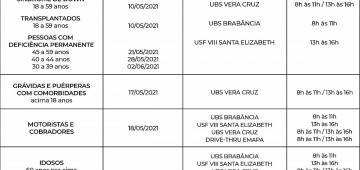 Pessoas de 30 a 39 anos com comorbidades são imunizadas contra a Covid-19