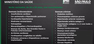 Entenda como funciona a vacinação contra a Covid em pessoas com comorbidades