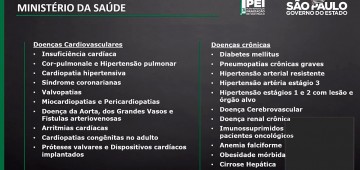 Entenda como funciona a vacinação de gestantes e puérperas com comorbidades