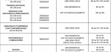 Pessoas com comorbidades entre 18 e 29 anos são imunizadas contra a Covid-19