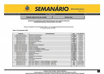 Semanário Oficial - Ed. 835