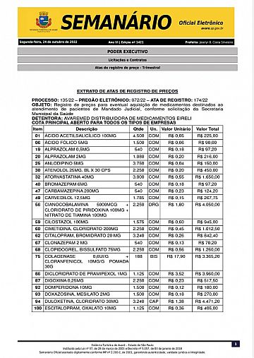 Semanário Oficial - Ed. 1421