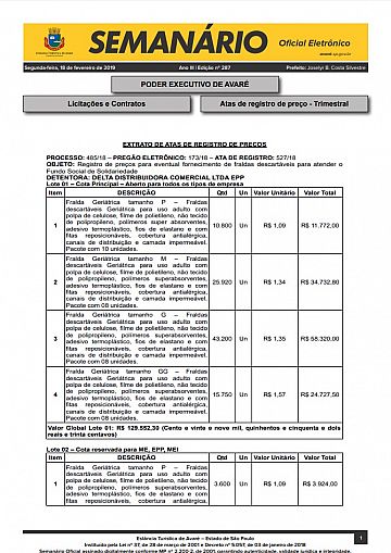 Semanário Oficial - Ed. 287
