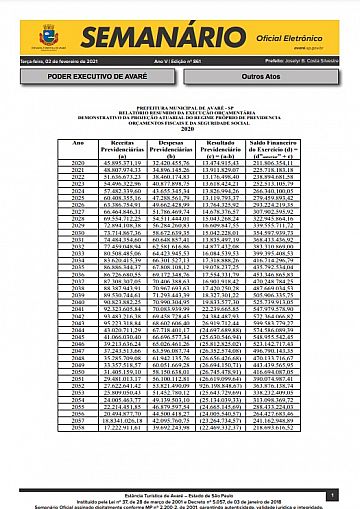 Semanário Oficial - Ed. 861