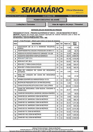 Semanário Oficial - Ed. 398