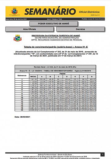 Semanário Oficial - Ed. 922