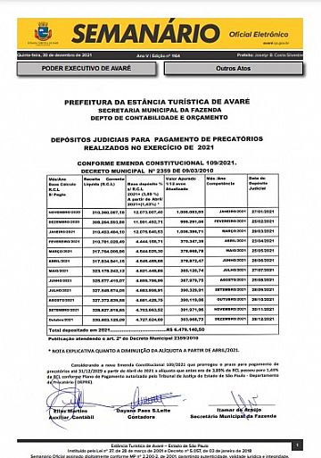 Semanário Oficial - Ed. 1164